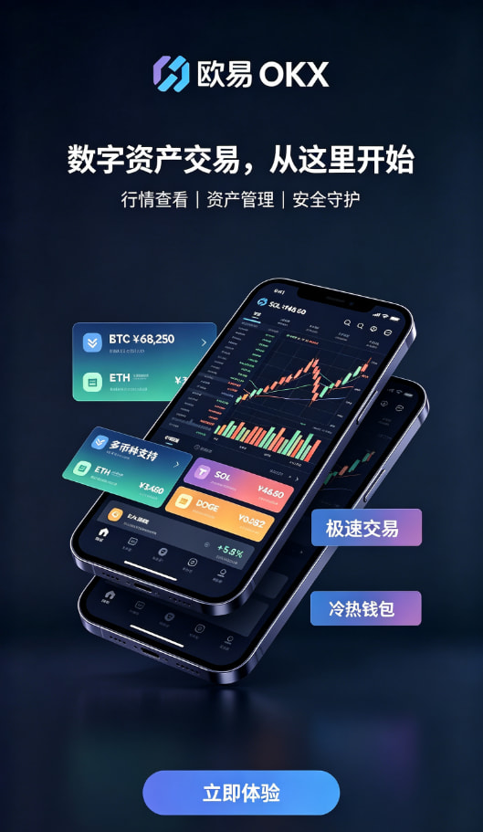 欧交易所APP官方下载手续费说明